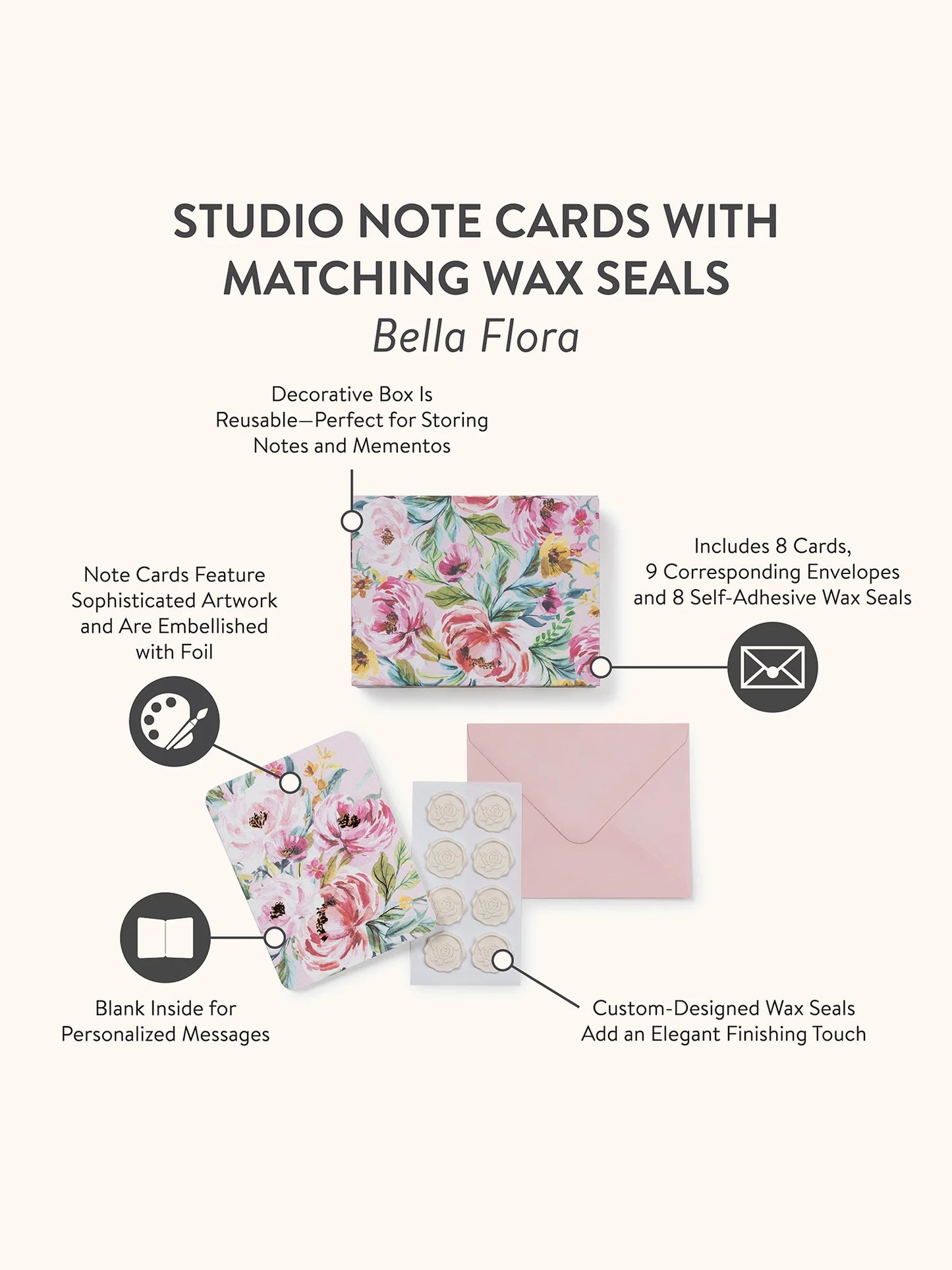 Bella Flora Note Card Set with Wax Seals